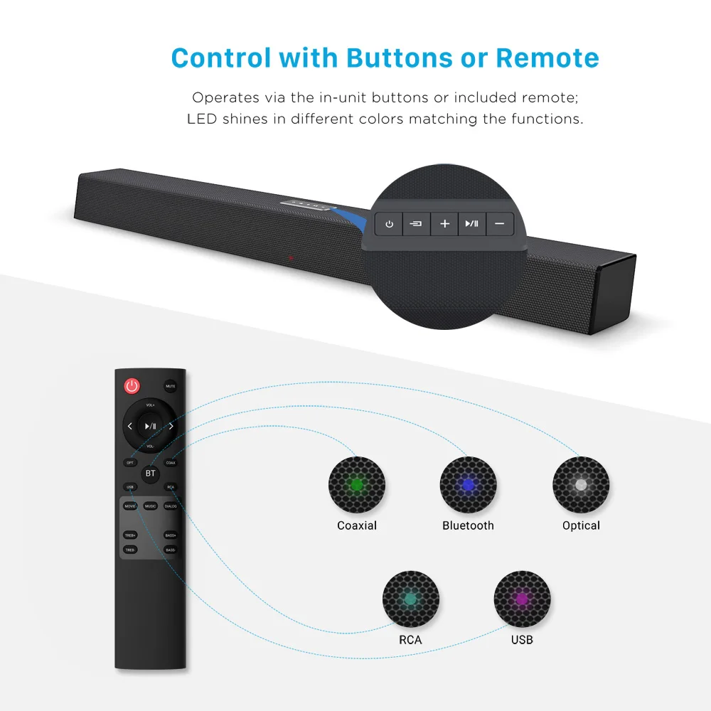 Звуковая система для домашнего кинотеатра звуковая панель телевизора Bluetooth