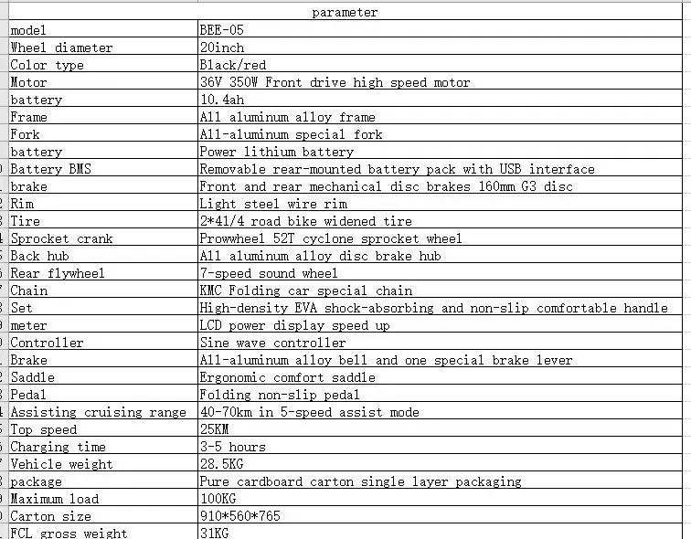 data for bee 05 20200331212232