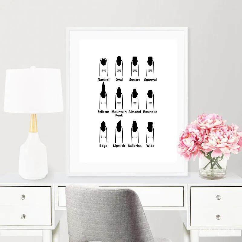 Nail-Salon-Quotes-Makeup-Wall-Art-Posters-and-Prints-Nail-Tech-Artist-Gift-Fashion-Art-Picture (4)