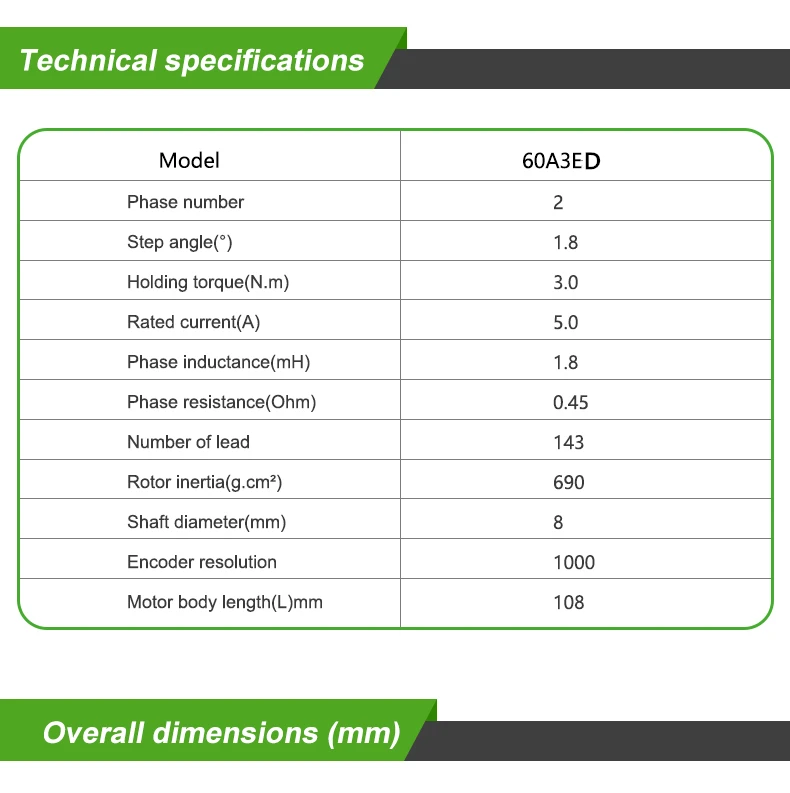 T60+60A3EC英文详情页_06