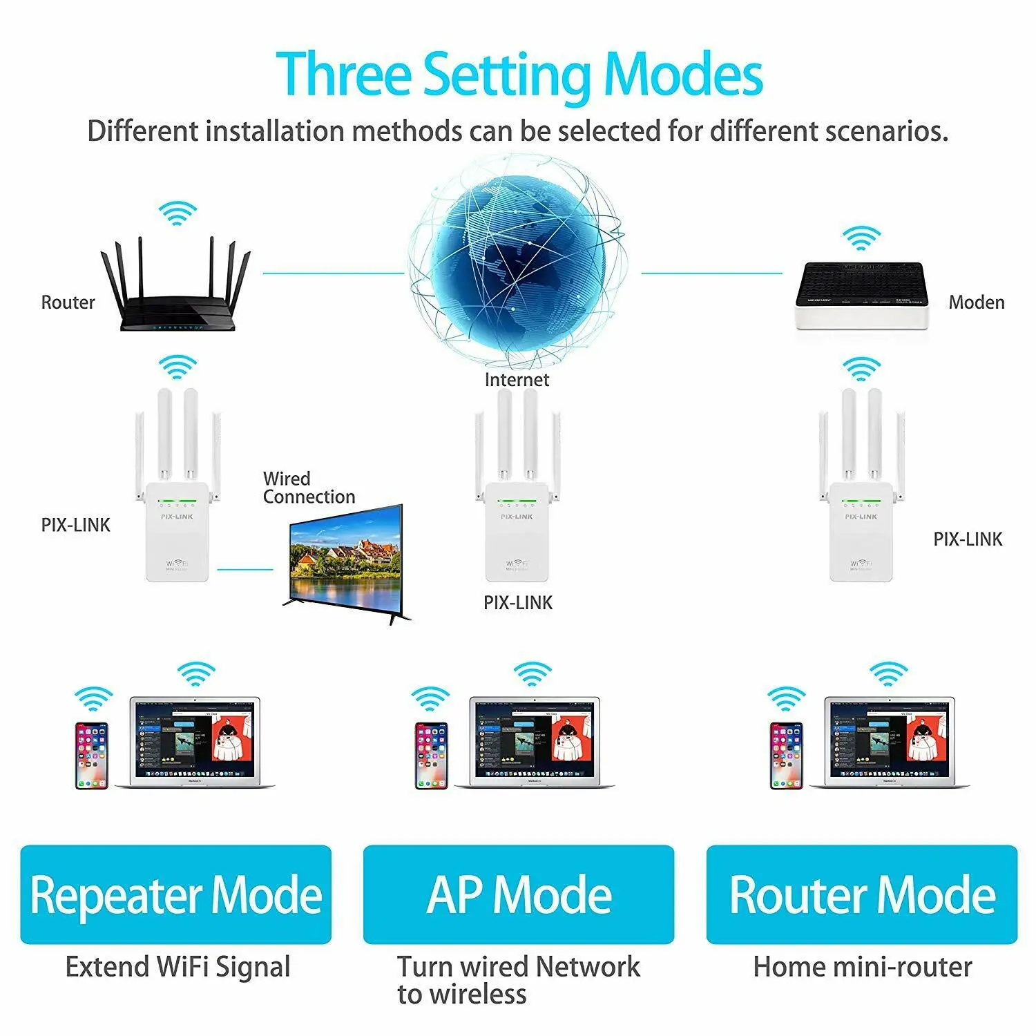 PIXLINK 300 Мбит/с Беспроводной Маршрутизаторы Wi Fi ретранслятор вакуумный