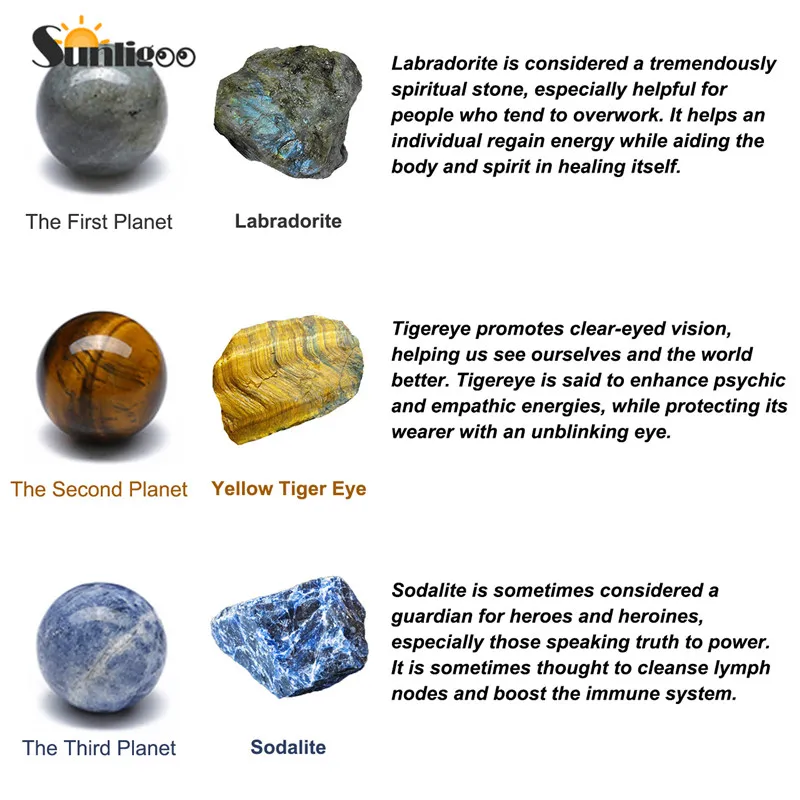 原材料说明图-AJ1