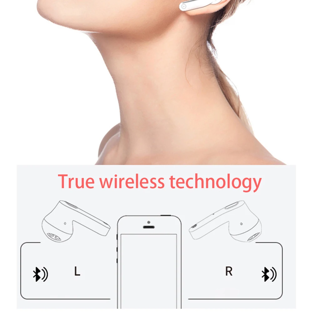 Bluetooth Canned Headphones Bluetooth Gaming Earbuds Stereo Sports TWS 5 0 Headset With Microphone Electronic Phone Accessories