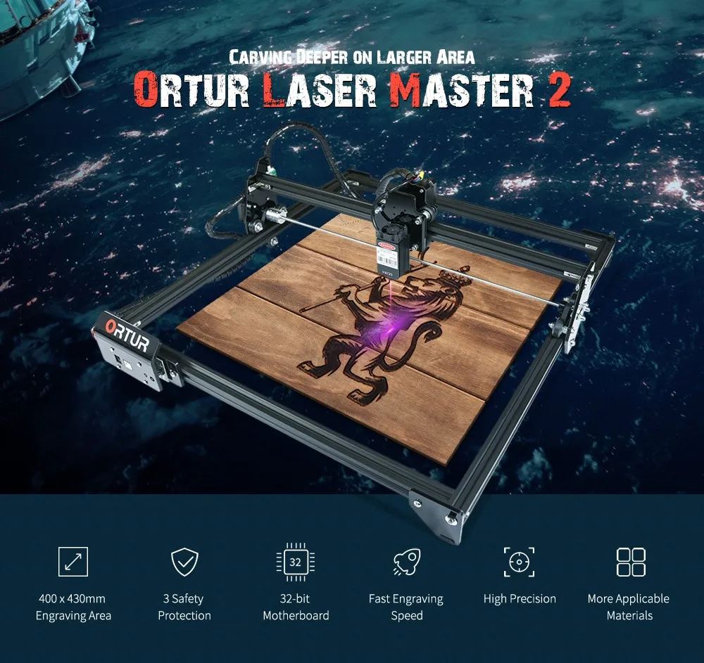 Высокоскоростной лазерный гравер Ortur Master 2 7 Вт/15 Вт/20 Вт мини USB режущий станок