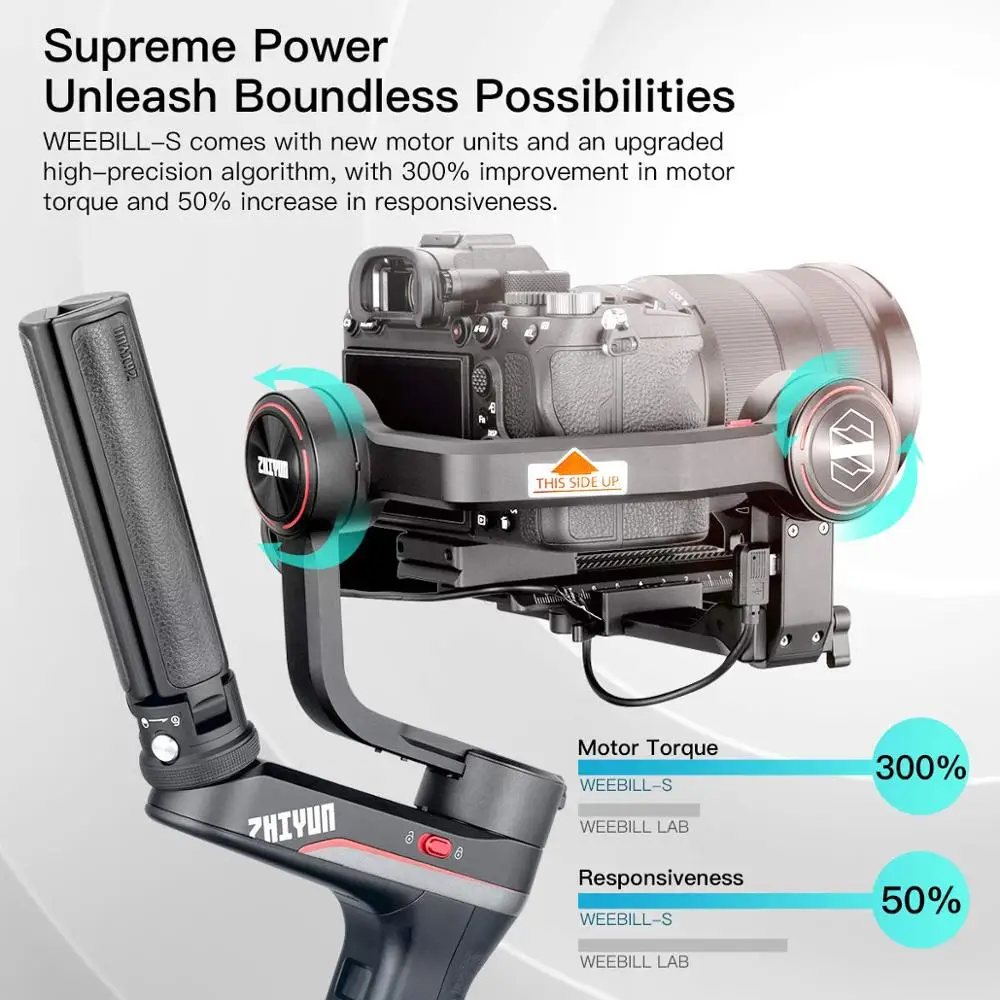 Zhiyun weeball S DSLR стабилизатор для и беззеркальной камеры Sony A7M3 A7III A7R3 Nikon Z6 Z7 Panasonic GH5 GH5s