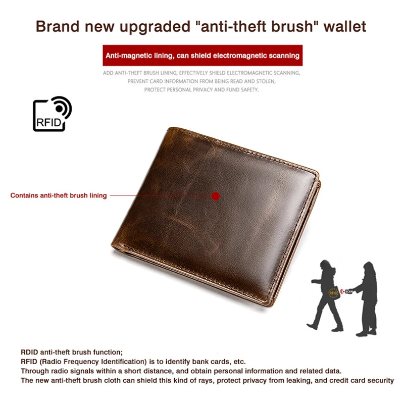 Men's Ultra-thin Wallet, Rfid Anti-theft Brush Thin Short Credit