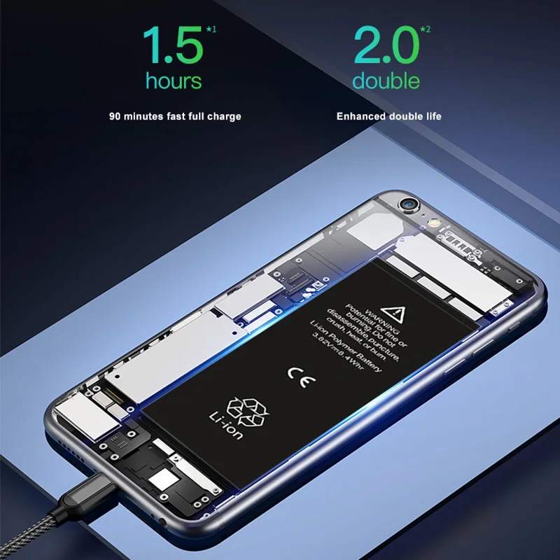 Новая Высокая емкость для Apple iPhone 6/6s/6plus/6s plus, батарея+ Подарочные Инструменты для ремонта
