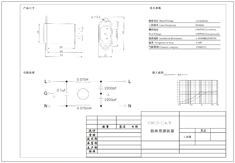 DR-A2IL (CW1D-T)