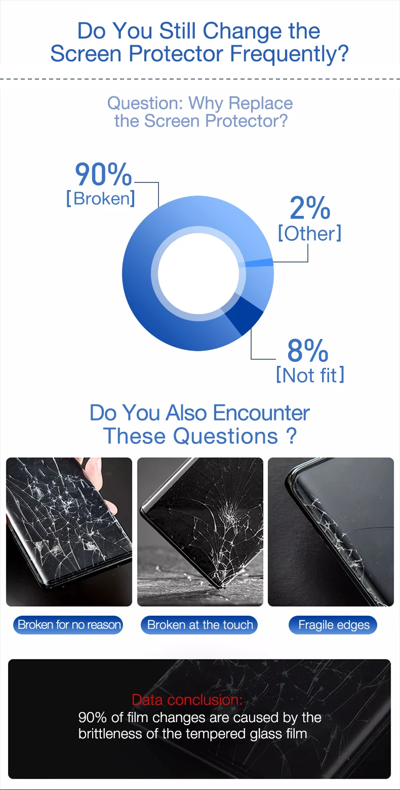 Tempered glass for MI xiaomi 10 pro (1)