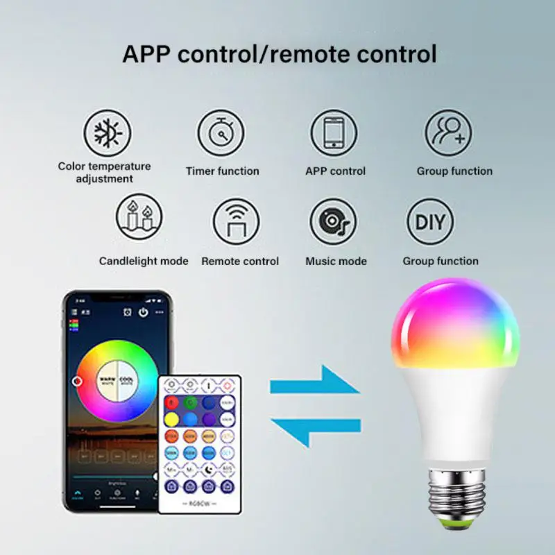 Bluetooth Smart Light Bulb E27 120V 240V RGB LED Lamp Neon Lamp Spotlight Lighting Colorful Changing Remote Control Timer Bulb