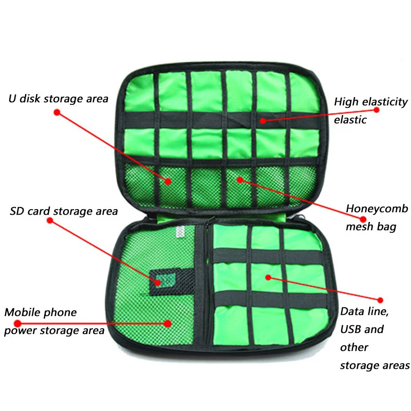 Men Digital Cable Bag Travel Gadgets Pouch Power Cord Charger Headset Organizer