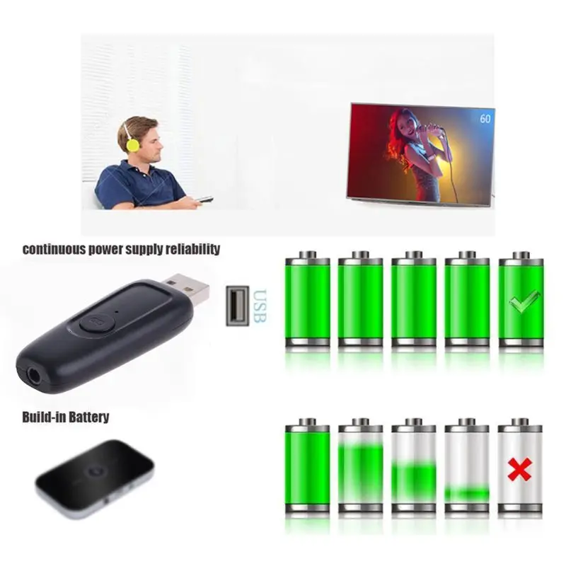 Bluetooth 5,0 передатчик USB адаптер 3,5 мм AUX Jack беспроводной ключ пусковой установки