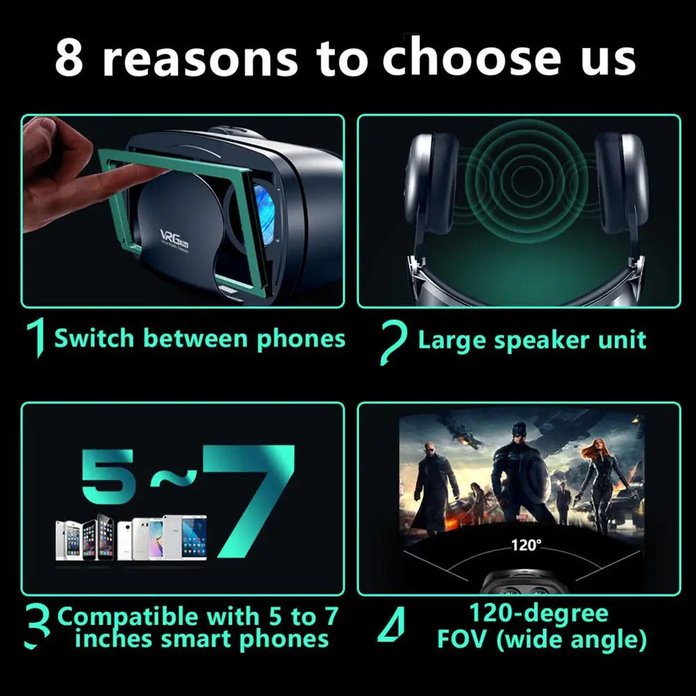 VRG Pro VR Glasses Virtual Reality Full Screen Durable Glasses with Headset For IOS Andriod 5 to 7 inch smartphones Accessories