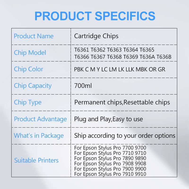 T6361-T6369 T636A T636B Cartridge Chip Permanent Chip ARC For Epson Stylus Pro 7700 9700 7890 9890 7900 WT7900 9900 Printer cartridge chip