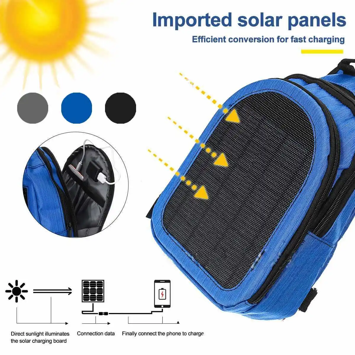 Водонепроницаемый большой емкости рюкзак с солнечной батареей портативный дышащий регулируемый плечевой ремень сумка зарядное устройство Защита от перенапряжения