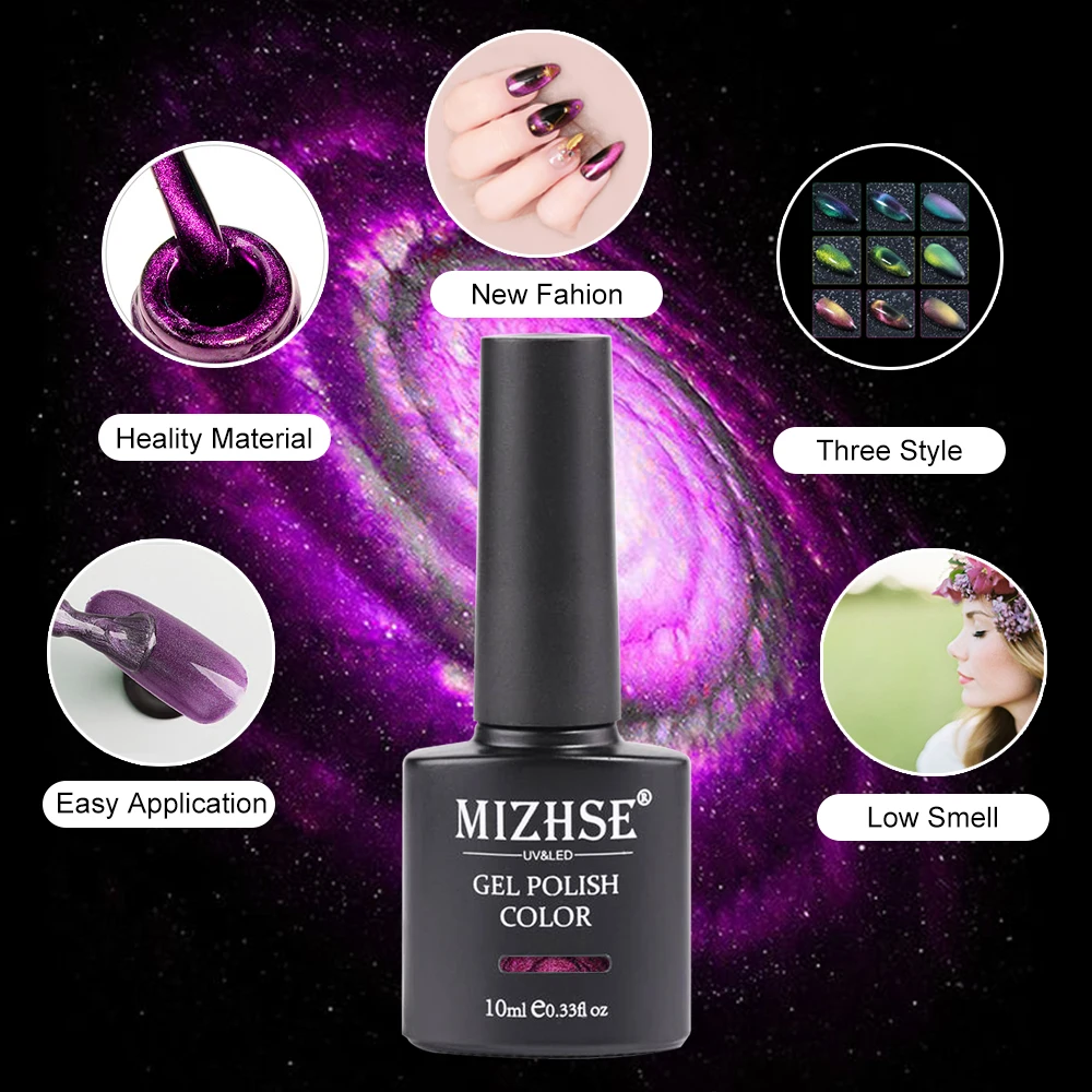 MIZHSE 9D Galaxy Гель-лак для ногтей с эффектом «кошачий глаз» комплект Магнитный Гель-лак для ногтей, Длительное Действие, Shining10ml солнцезащитные очки "кошачий глаз" Био-Гели Soak Off УФ; светодиоды; ногти Лаки