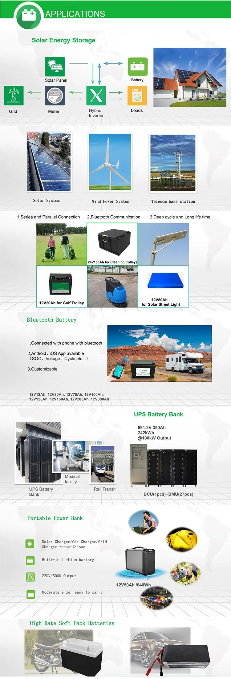 bms for lithium battery 12v 24v 48 volt 200ah