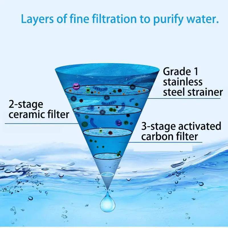 Бытовой кухонный кран очиститель воды кран с активированным углем для очистки воды керамический фильтр для удаления загрязнений воды
