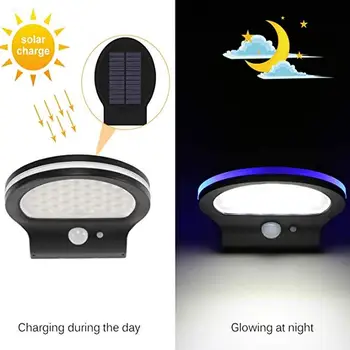 

Street Lamp Solar Motion Sensor Wall Light Garden Landscape Security Durable Walkway Lights Home Outdoor Eco-Friendly
