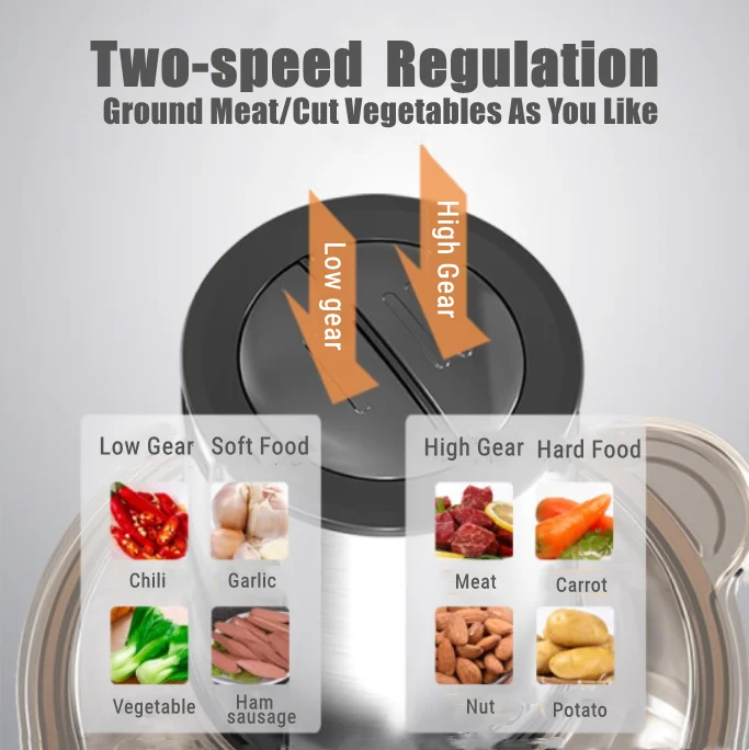 Tritacarne elettrico da 2,2 litri, 2 velocità, tritacarne, robot da cucina, affettatrice, tritatutto per verdure, affettatrice per carne_voghion.com