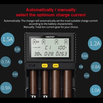 

MiBoxer C4 Battery Charger, Ni-MH Lithium Battery Charger with AA AAA 18650 Discharge Test Capacity
