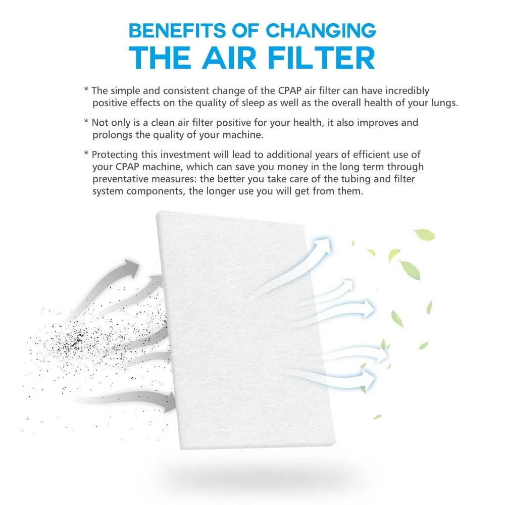 Moyeah-cpap-filters-ResMed03