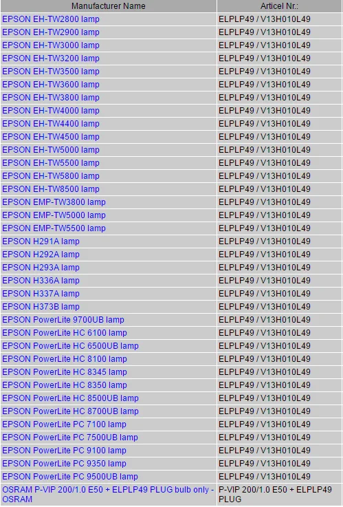 Прожекторные лампы для ELPLP49 Powerlite 6100,6500, 8100,8350, Pro cinema 9100,9350, 9500, для проекторов Epson