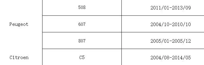 777