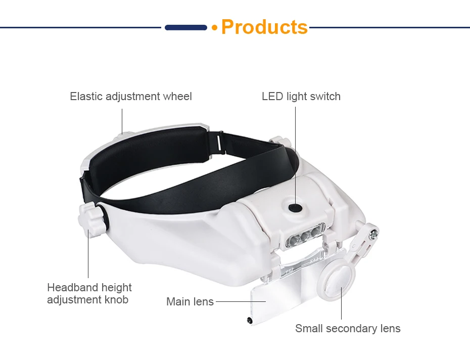 LED Headband Magnifier Hands Free Magnifying Glasses For  Jewelry Loupe Watch Electronic Repair 1.5x2x2.5x3x3.5x8x Lens Loupe micrometers