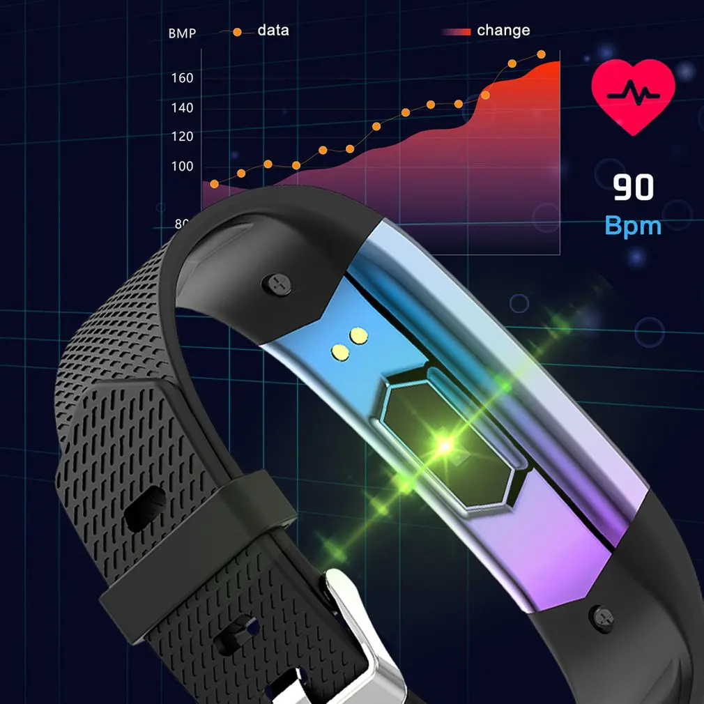 Lv08 Smart Bracelet Fitness Tracker Wristband Blood Pressure Heart Rate Monitor With Pedometer Sport Band for Men Women watch