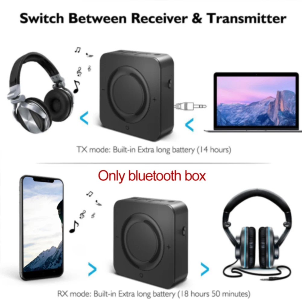 2 в 1 приемник, аудио адаптер, Bluetooth передатчик, Портативный высокоскоростной MP3 стерео USB автомобильный оптический динамик, беспроводной домашний 3,5 мм