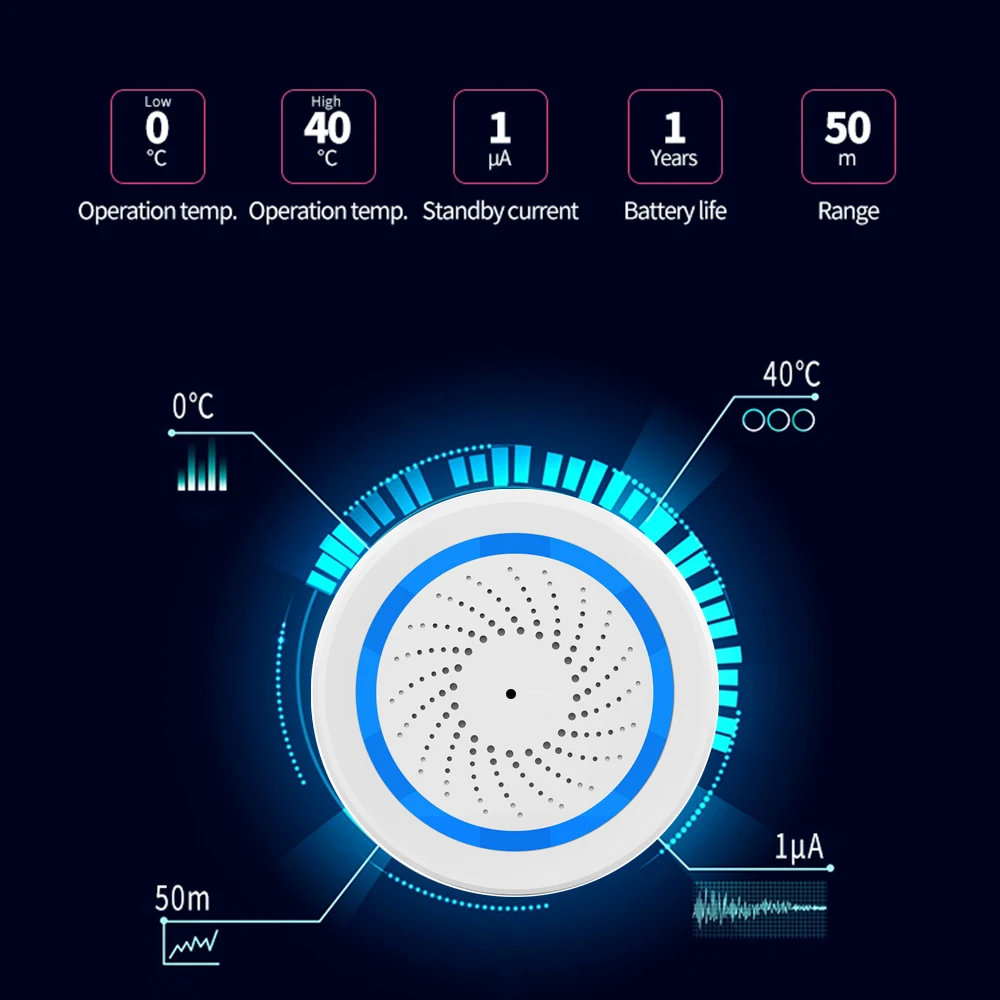 Беспроводная сирена NEO COOLCAM NAS AB02Z Z wave датчик сигнализации совместимый с Plus