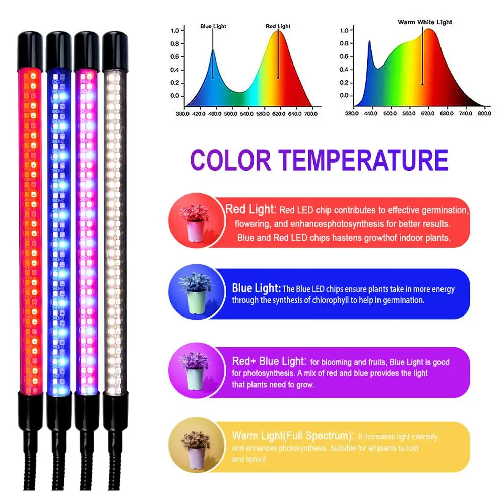 LED Grow Light USB Phyto Lamp 60W 85W Led Full Spectrum Plant Light Indoor Hydroponic Systems Plants Seedlings Flower Grow Box