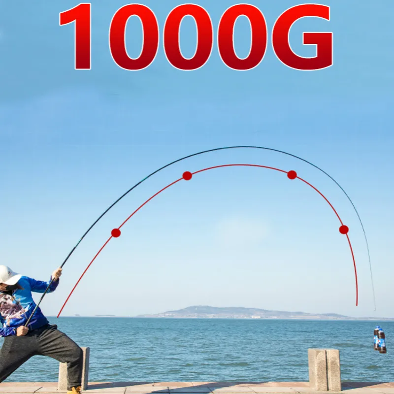 Wedkarstwo Olta Ǵ   Ŭ, 3.6m/3.9m/4.5m/5.4m/ 6.3m 븸 ˴ ź  ׾ 
