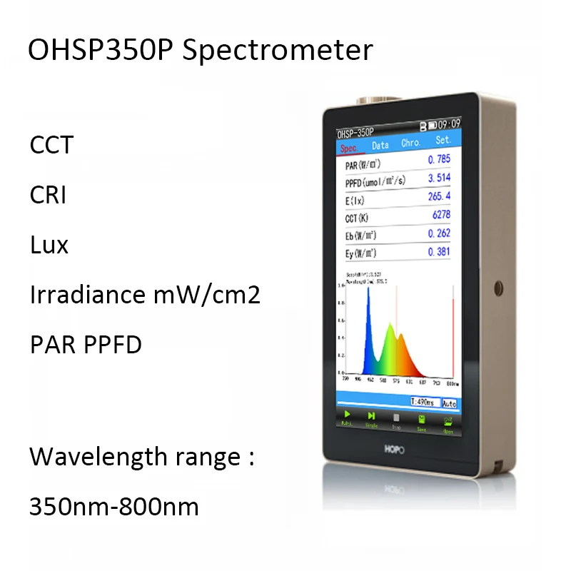 Фторометр OHSP350P PAR измеритель длины волны | Инструменты