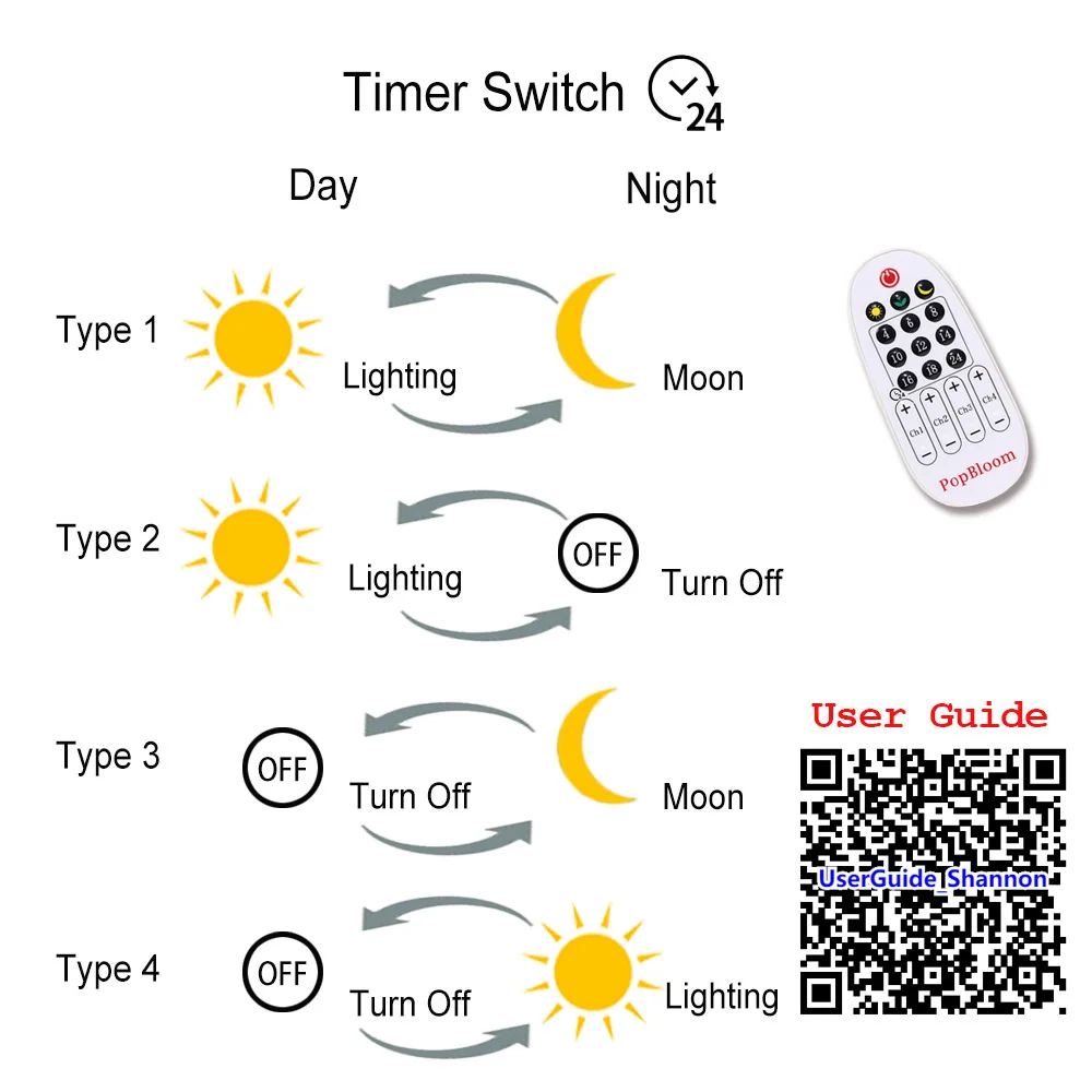 2022-PopBloom-Led-Planted-Aquarium-Light-with-Timer-Lamp-For-Plants-Light-Freshwater-Plant-Fish-Mini.jpg 2022 Popbloom Led Ültetett Akváriumfény Időzítő Lámpa A Növényekhez Könnyű Édesvízi Növényi Halak Mini Nano Tank Napkelte Napnyugta - Image 5
