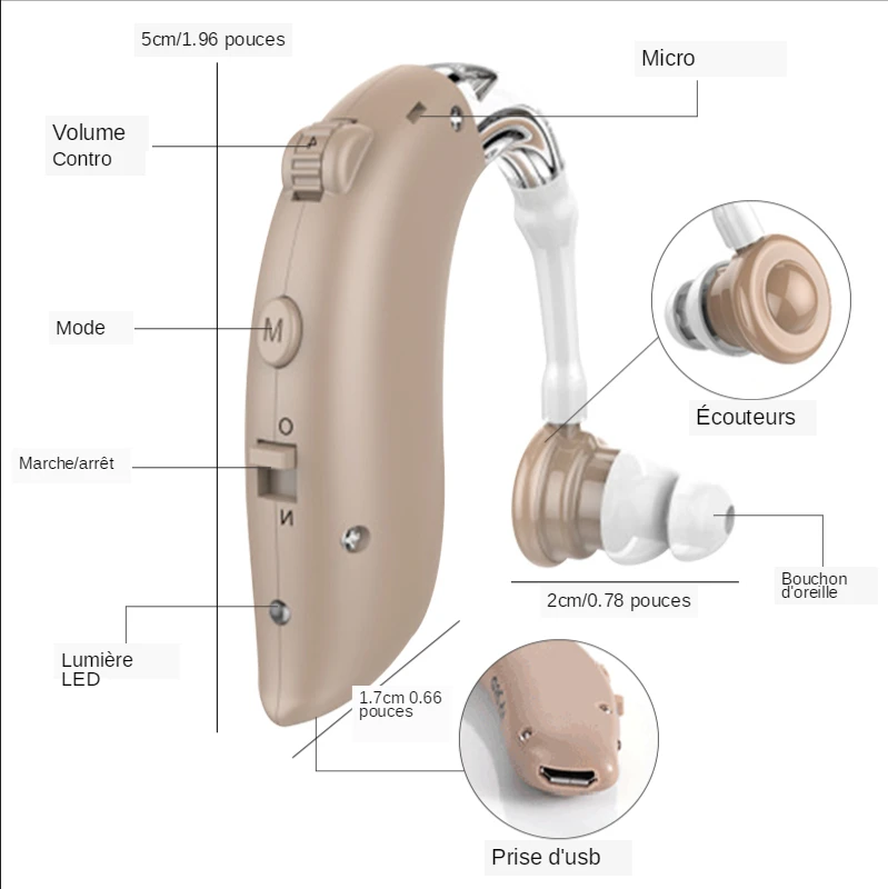 Amplificateur Acoustique Pour Oreille - Aide Auditive Légère Pour Seniors - Nouveau Et Générique