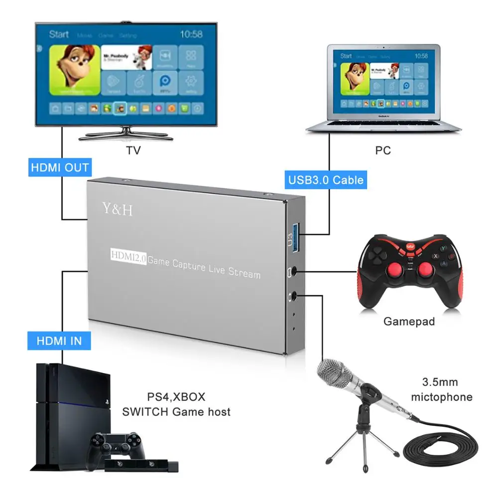 Y & H 4K HDR HDMI2.0 игровая карта захвата USB3.0 запись видео и прямые трансляции 1080P 60fps с