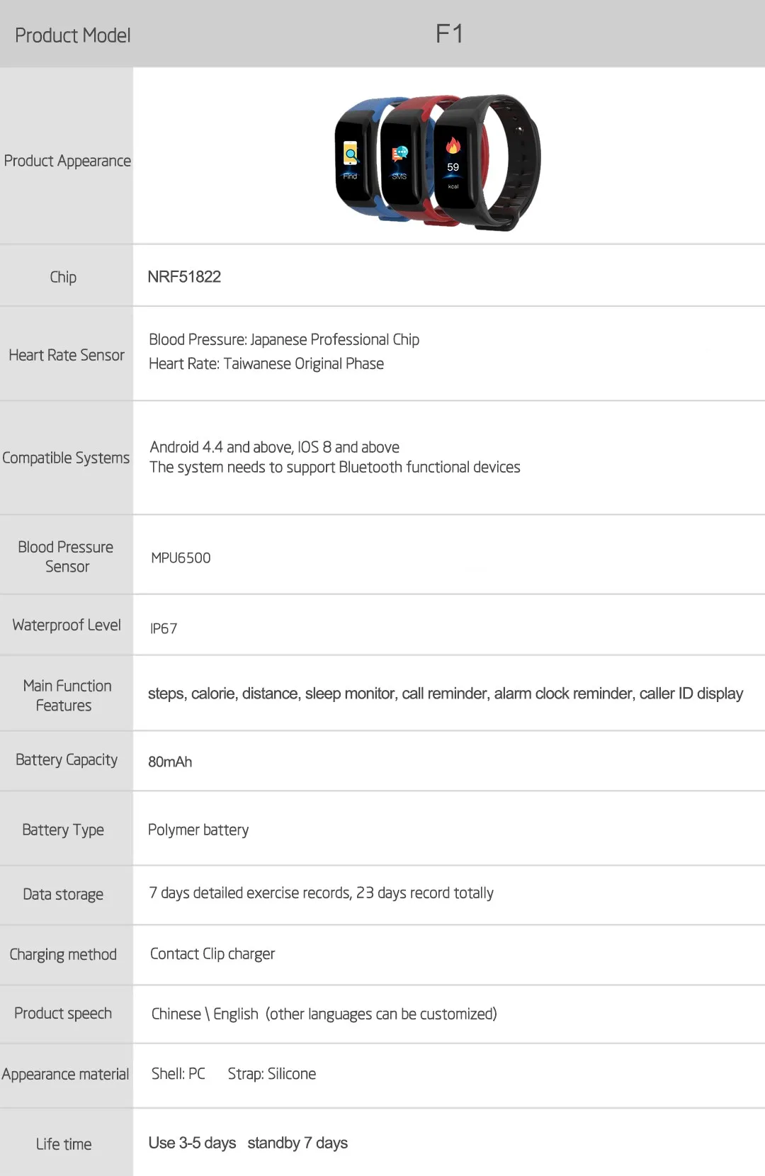 F1plus Смарт часы спортивные наручные часы Bluetooth сердечного ритма кровяное давление IP67 Водонепроницаемый Сидячий напоминание Amazfit gts relogio