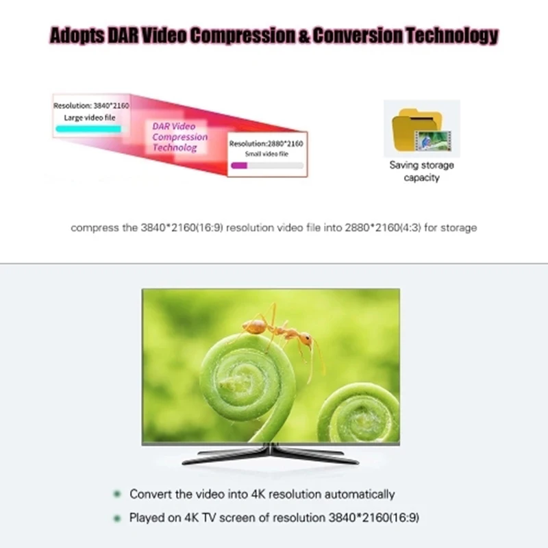 ORDRO AC3 4K WiFi цифровая видеокамера DV рекордер 24MP 30X Zoom IR ночного видения 3,1 дюймов ips lcd Pressscreen с 2 шт