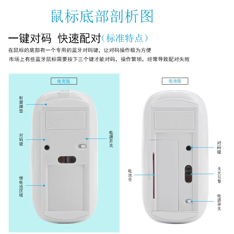 Новая Bluetooth мышь 4,0+ 3,0 Двухрежимная Бесшумная и легкая тонкая мышь 1600 dpi с 3 кнопками