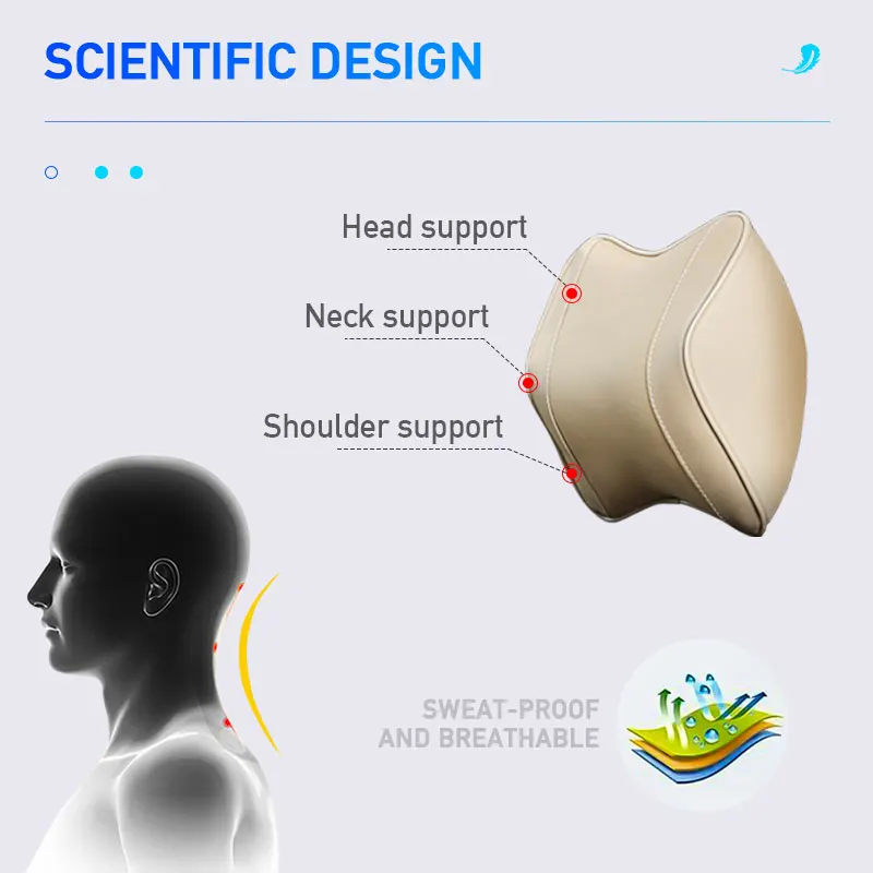 Memory Foam Car Pillow Set for Head and Waist Support