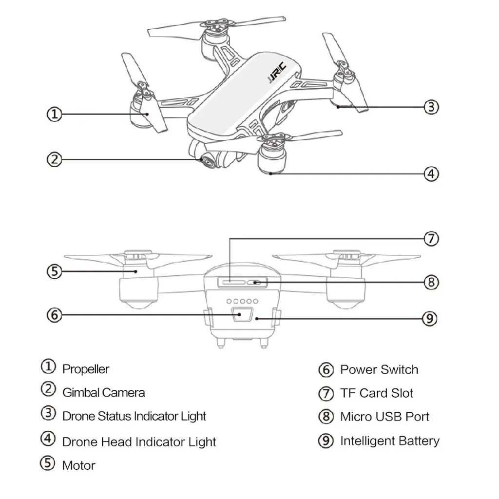 C-Fly DR-EAM Дрон GPS WI-FI с видом от первого лица 2 Ось Gimbal 4k HD Камера оптический Fl-ow RC Дрон Квадрокоптер с дистанционным управлением самолет с ДУ вертолет
