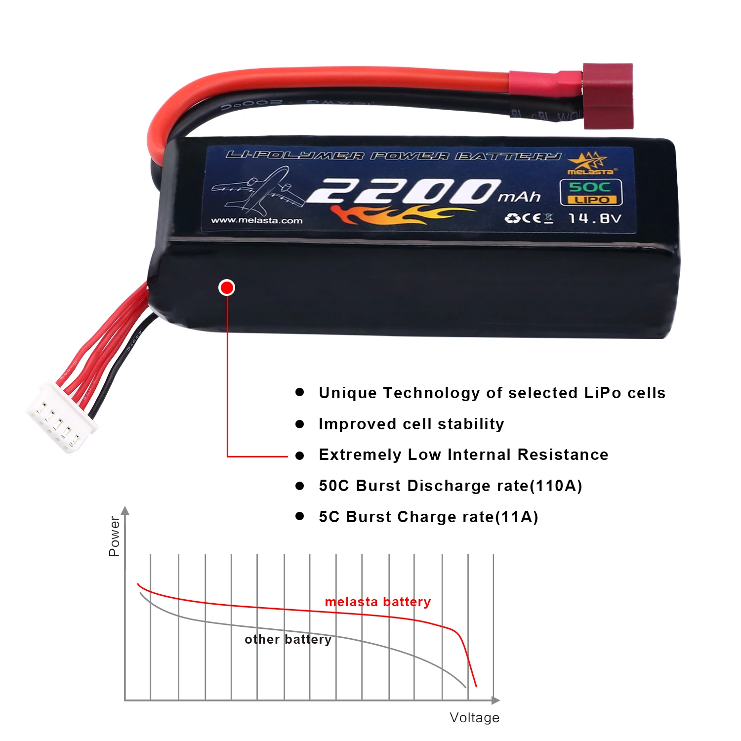 MELASTA 14 8 V 2200mAh 4S LIPO аккумулятор с разъемом разряда Deans T для радиоуправляемых