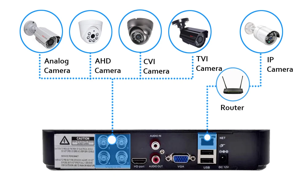 4CH 1080P AHD DVR CCTV система безопасности 1080P 1MP/2MP ИК ночного видения внутренняя наружная металлическая камера видеонаблюдения комплект DVR