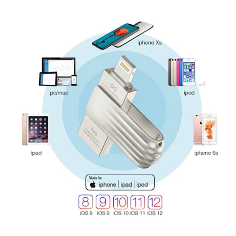 Moweek USB флэш для iphone X Xs Max 8 7 6 ipad USB крутая Флешка 16 ГБ 32 ГБ 64 ГБ 128 ГБ флеш-диск USB 2,0 для iphone