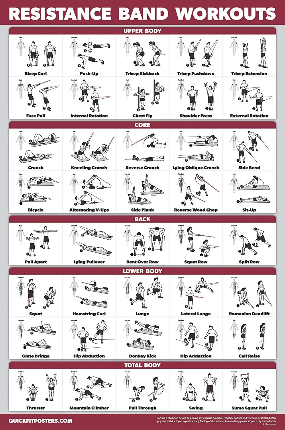 тренировка с резиновыми петлями для мужчин. занятия с резиновой лентой. резинка эспандер для фитнеса упражнения для мужчин. упражнения с резинкой для мужчин. набор эспандеров кеттлер упражнения.