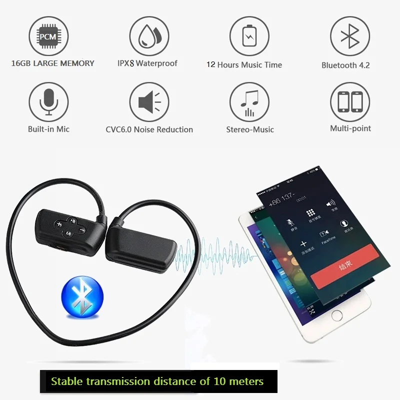 Baseus Car Sunshade Retractable Windshield Car