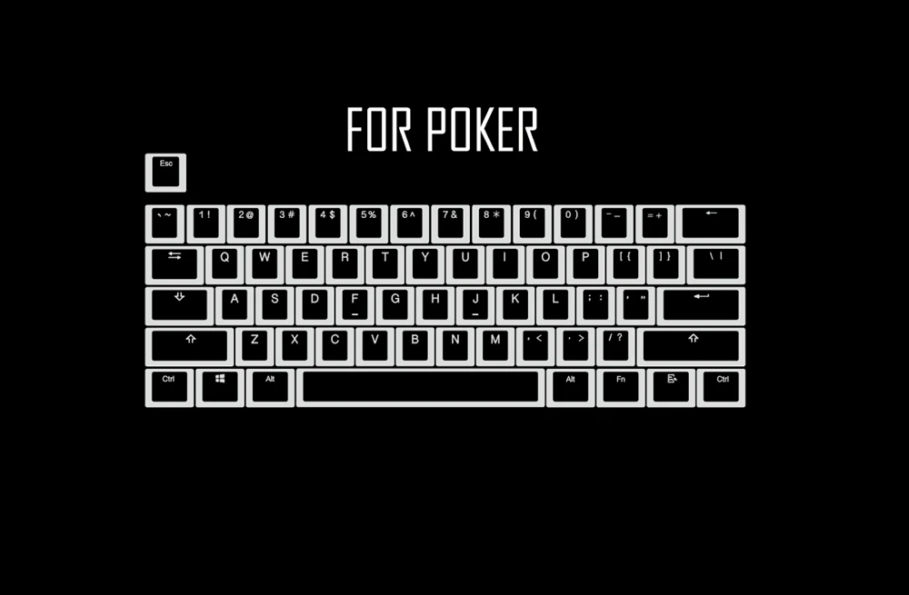 Computador e Escritório