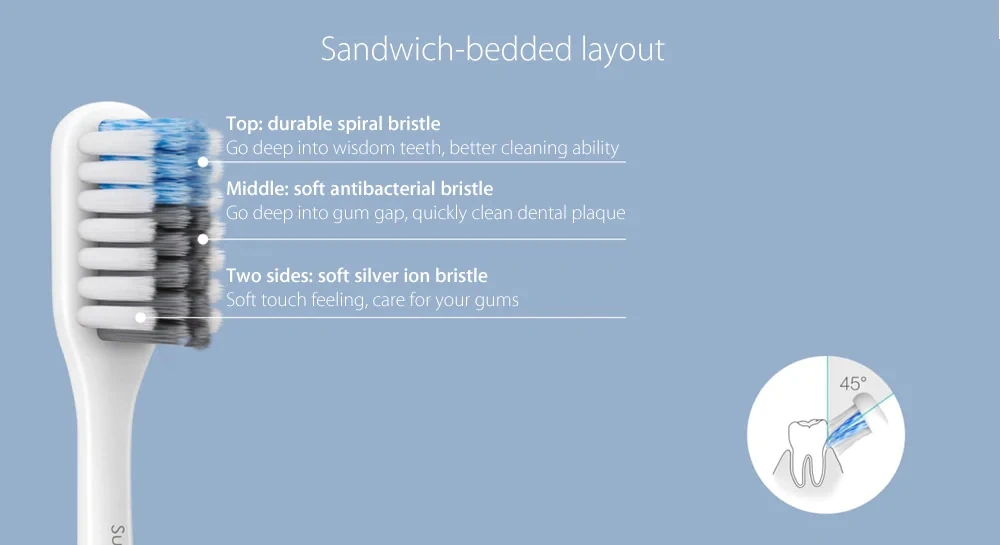 Xiaomi Youpin Doctor B зубная щетка басовый метод сандвич-кровать лучше шунт щеток 4 цвета в том числе 1 походная коробка для умного дома